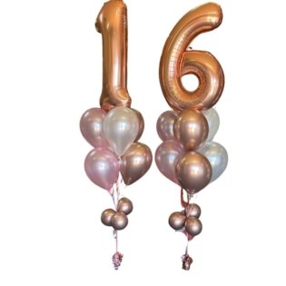 Birthday Number Balloon